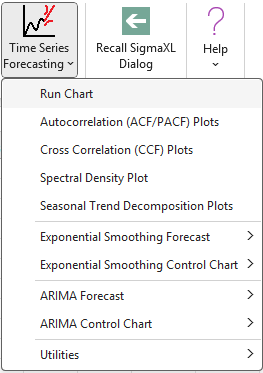 Time Series Forecasting is easy with SigmaXL. Use this powerful tool to analyze trends to predict demand or sales! SigmaXL includes several Exponential Smoothing &amp; ARIMA methods and a withhold sample to test forecast accuracy. Use it in V11: sigmaxl.com/ExpForecast.sh…