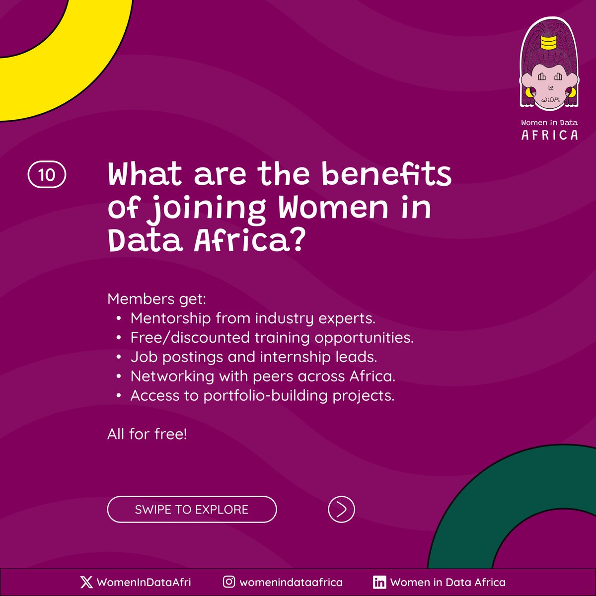 Women In Data Africa tweet media