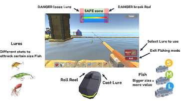 towerdefenseFUN's tweet photo. Informant Pirate leaked a picture https://t.co/Cl2MWLWw2c