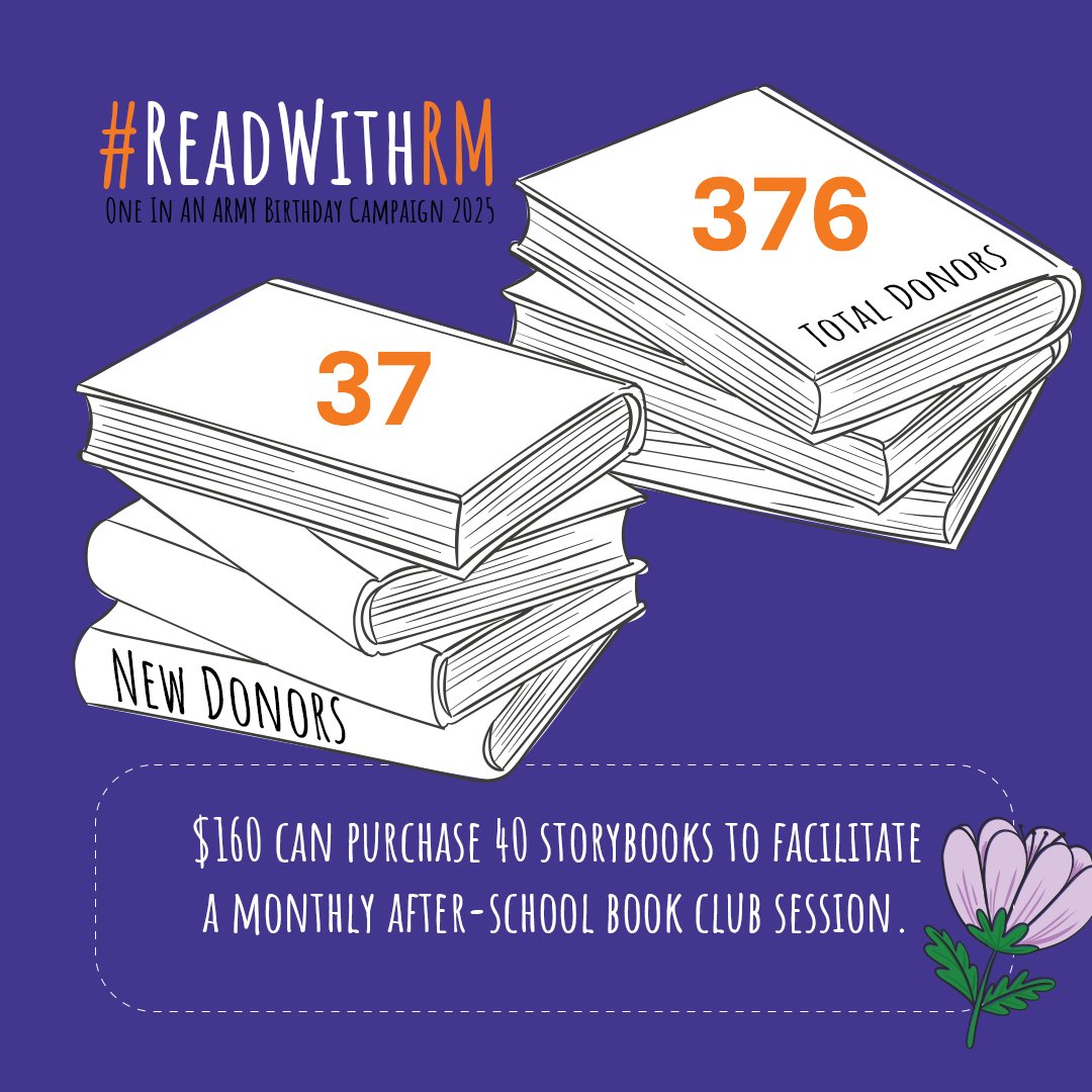 OneInAnARMY's tweet photo. As we start celebrating RM's birthday today, it's time for another #ReadWithRM update βΊοΈ
376 ARMY have donated to (and so many more have shared!) the campaign supporting @startalibrary. The $10,693 raised so far could pay for almost 67 after-school book club sessions ππ https://t.co/k6zKFwCoZ5