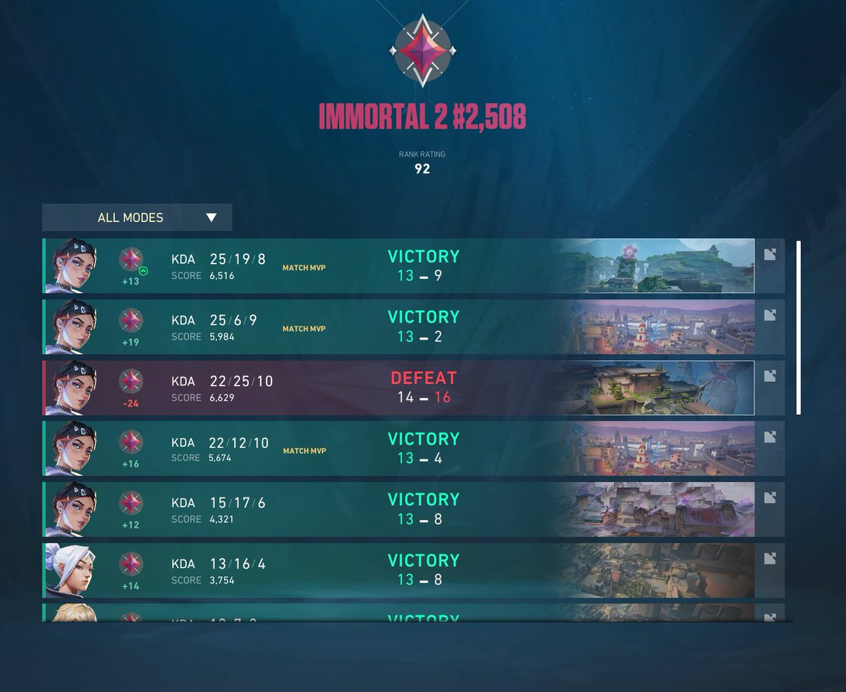 Authorizedd_'s tweet image. clove main