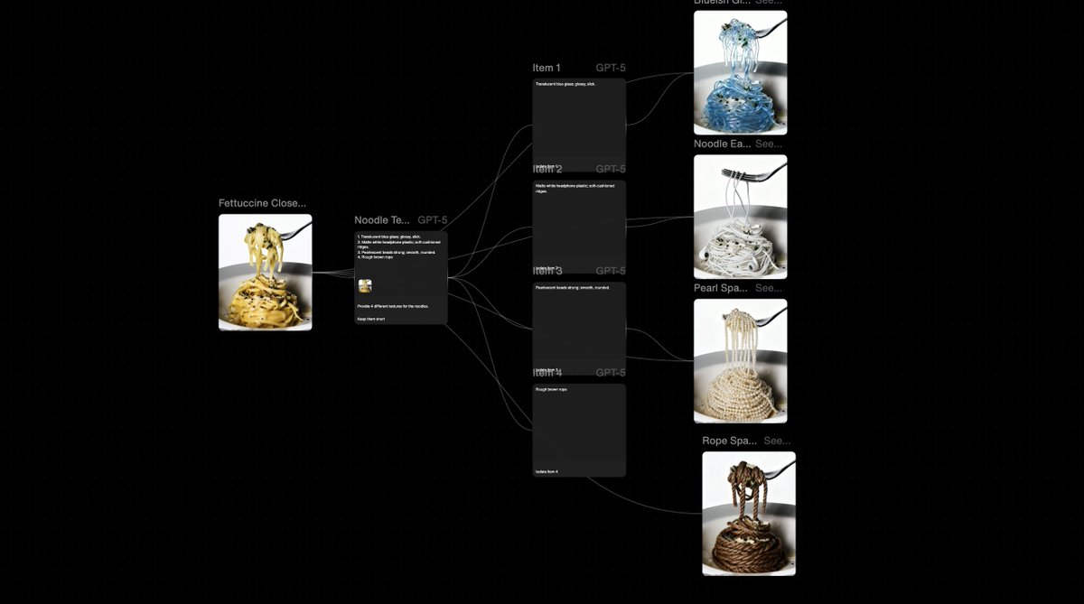 samaydevraj's tweet image. Nano this. Banana that.
Seedream 4 is the best new image model.
Here are 4 mind-bending techniques you NEED to try 👇
1. Texture Remapping: Swap material without warping form.