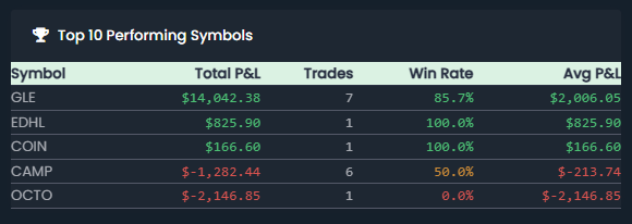 TradeJournalco tweet picture