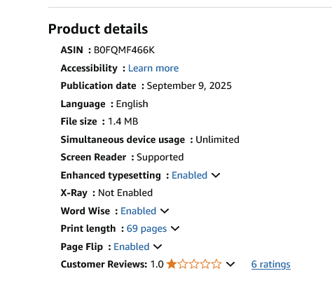 INSANE FIND, read fully.

I found this book on Amazon named 'The Shooting Of Charlie Kirk' and it talks in full detail about the shooting where it happened, etc, here's the catch.

IT WAS PUBLISHED SEPTEMBER 9. 

24 HOURS BEFORE CHARLIE WAS SHOT.

How is this possible??