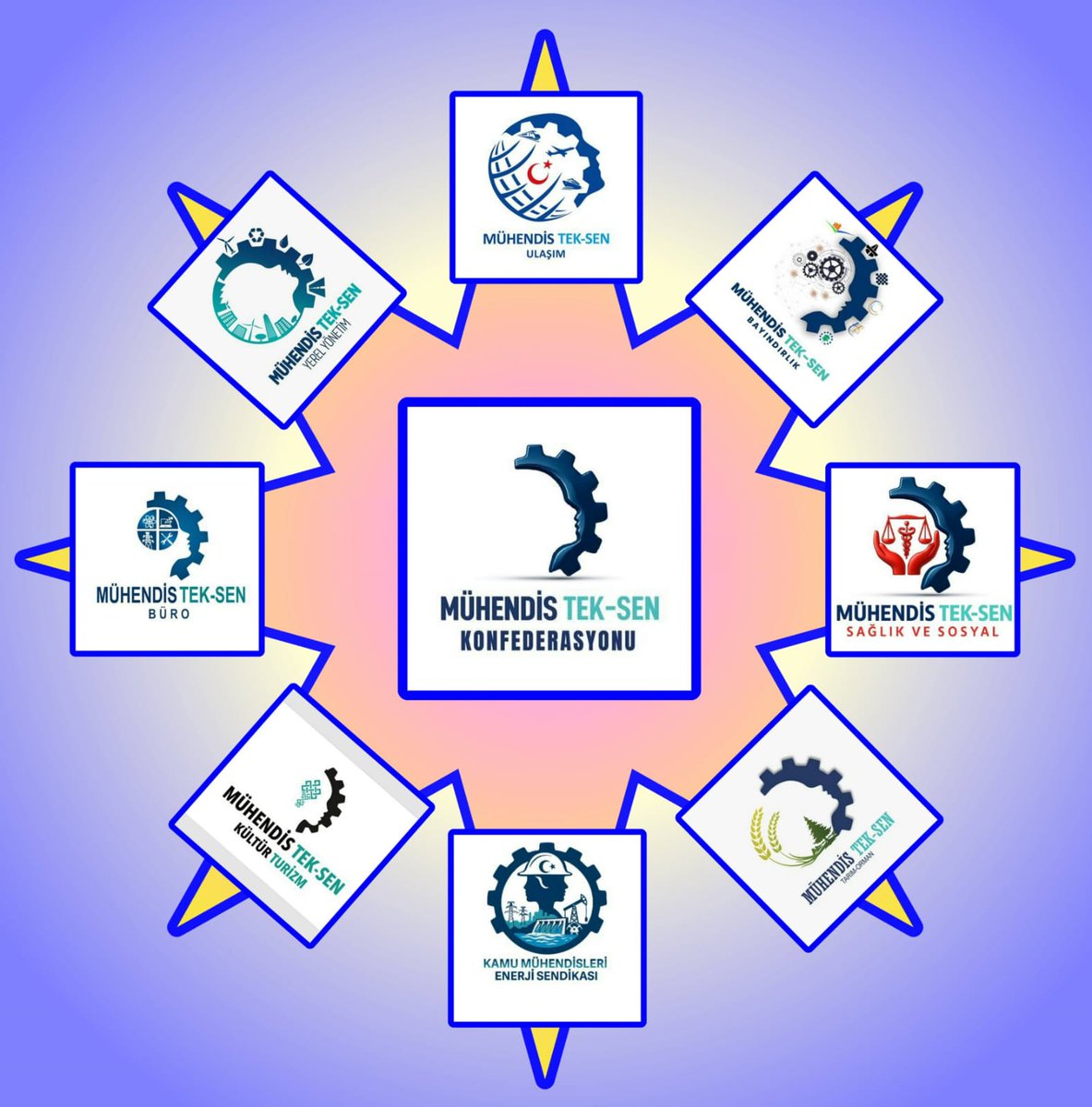 Birlikte Düşün, Birlikte Üret, Birlikte Güçlen!
<a href="/KaMuhEnerjiSen/">Kamu Mühendisleri ENERJİ Sendikası</a> 
<a href="/MuhTekSen_Konf/">Mühendis Tek-Sen Konfederasyonu</a>