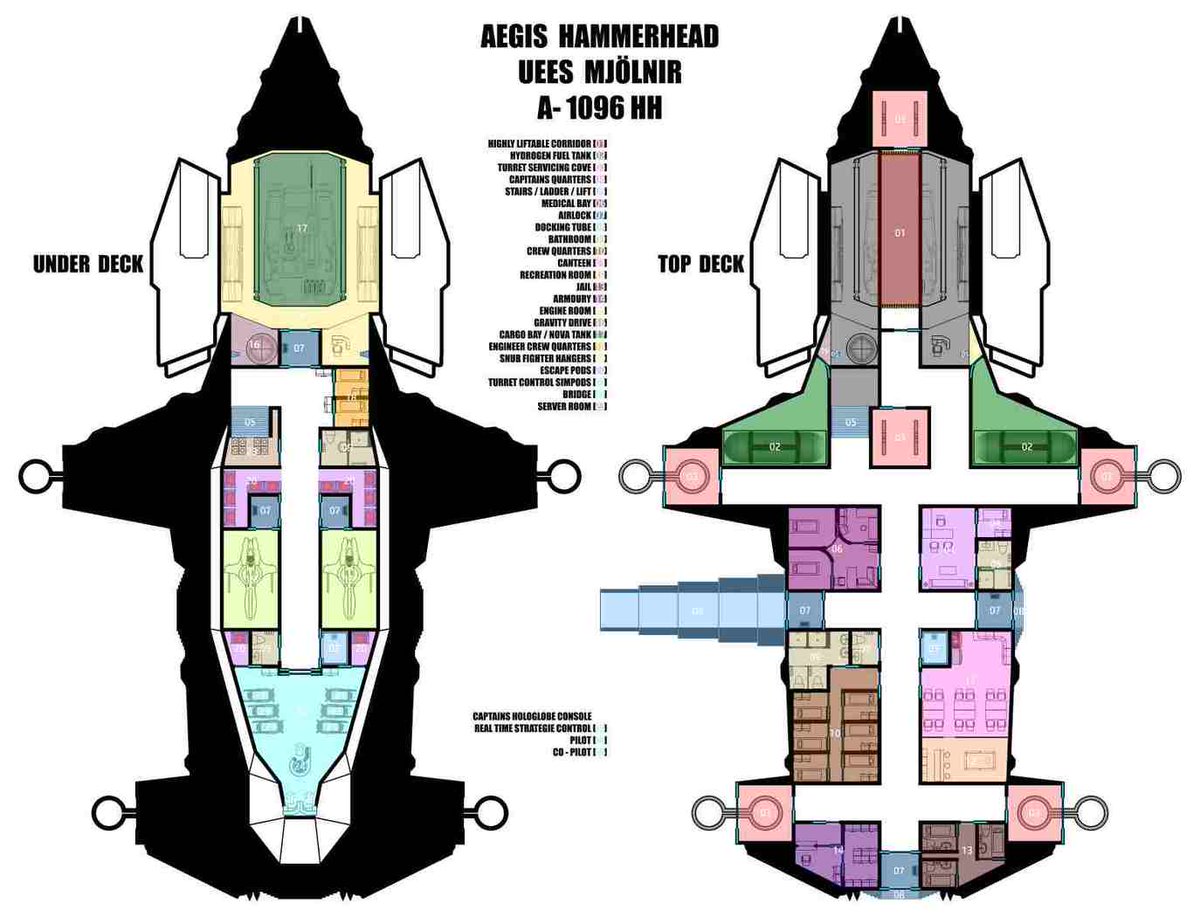 #StarCitizen 

When it comes to the hammerhead i feel very conflicted. I Love the ship for what it is but also hate it. Is so done for a rework and gold Standard.
I found this fan concept and 
<a href="/RobertsSpaceInd/">Star Citizen</a> , <a href="/CloudImperium/">Cloud Imperium Games</a> 
Please, PLEASE give us that. This is is what we need