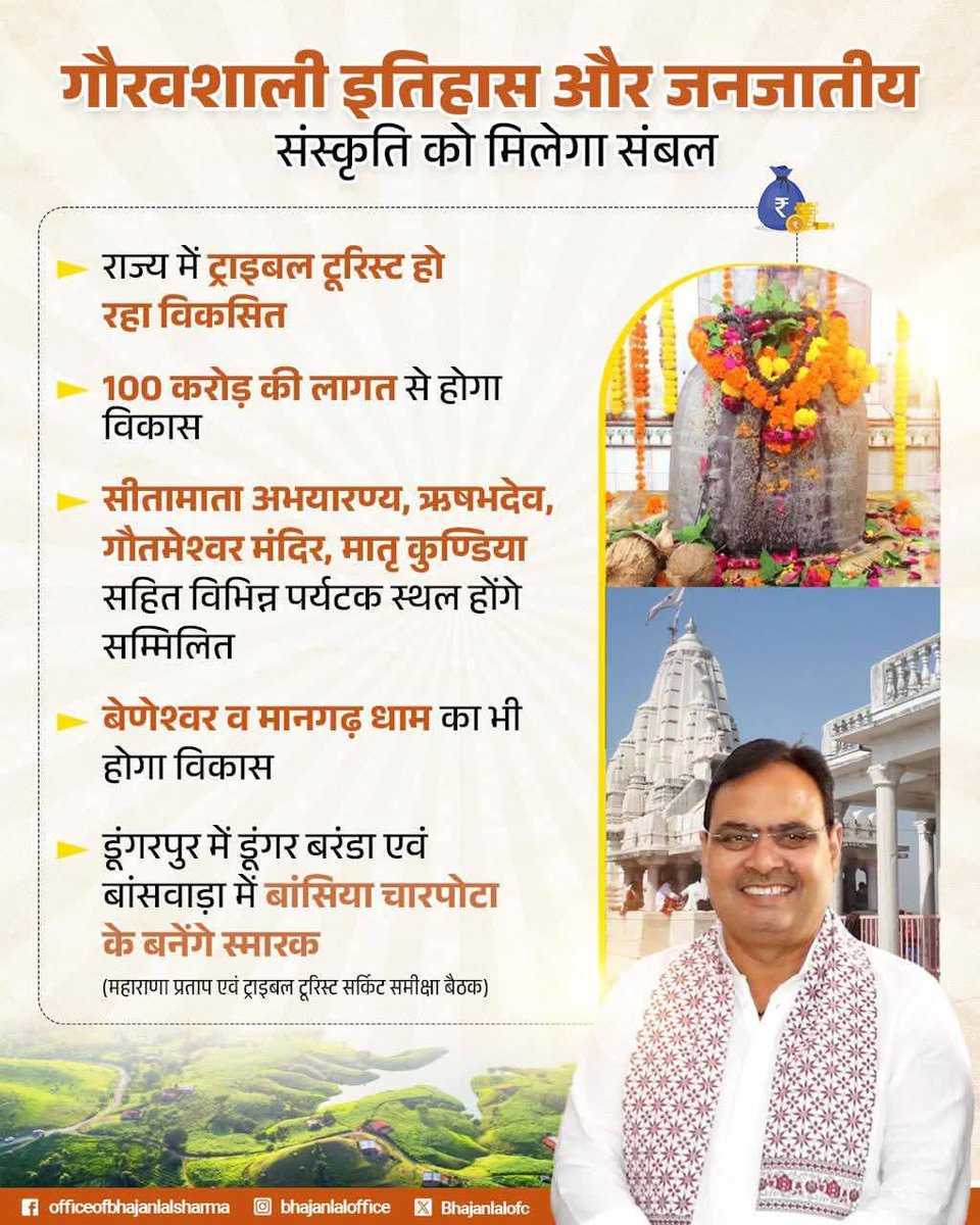 माननीय मुख्यमंत्री श्री <a href="/BhajanlalBjp/">Bhajanlal Sharma</a> जी के नेतृत्व में प्रदेश सरकार अतिवृष्टि से प्रभावित क्षेत्रों और किसानों को हुए नुकसान की निर्धारित समयावधि में क्षतिपूर्ति कर उन्हें राहत प्रदान करने के लिए पूर्णतः प्रतिबद्ध है।