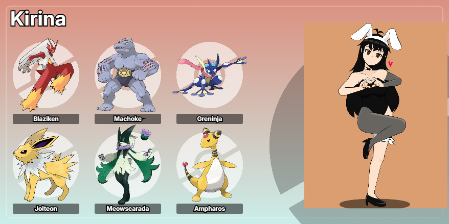 Si Kirink lo hizo yo tambien, este es mi equipo, no opinen nada ok? jejeje