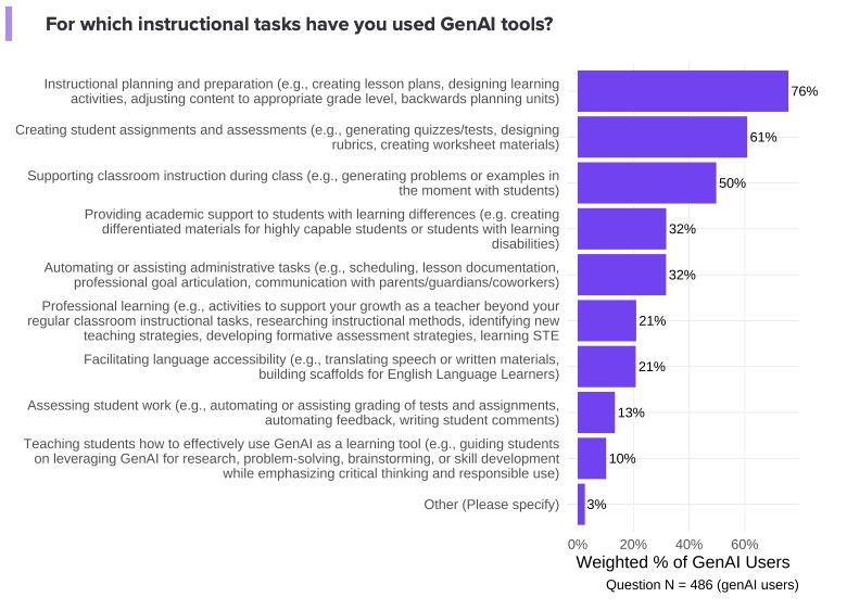 colleague.ai tweet media