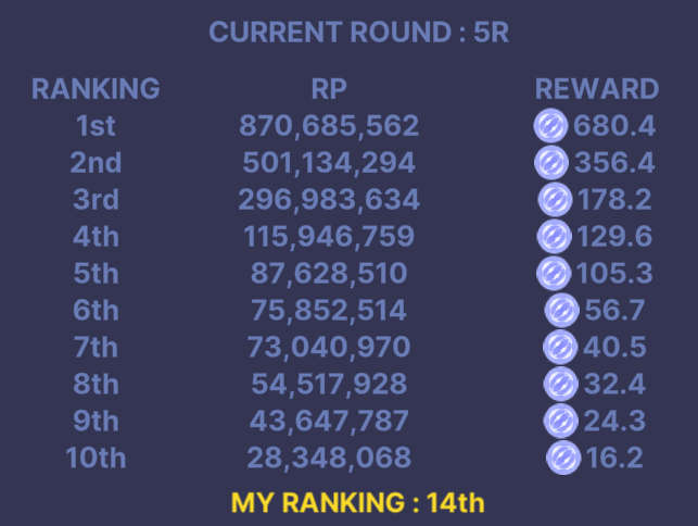 YieldKingZ tweet media