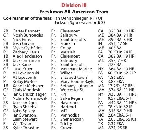 Carter Bennett tweet media