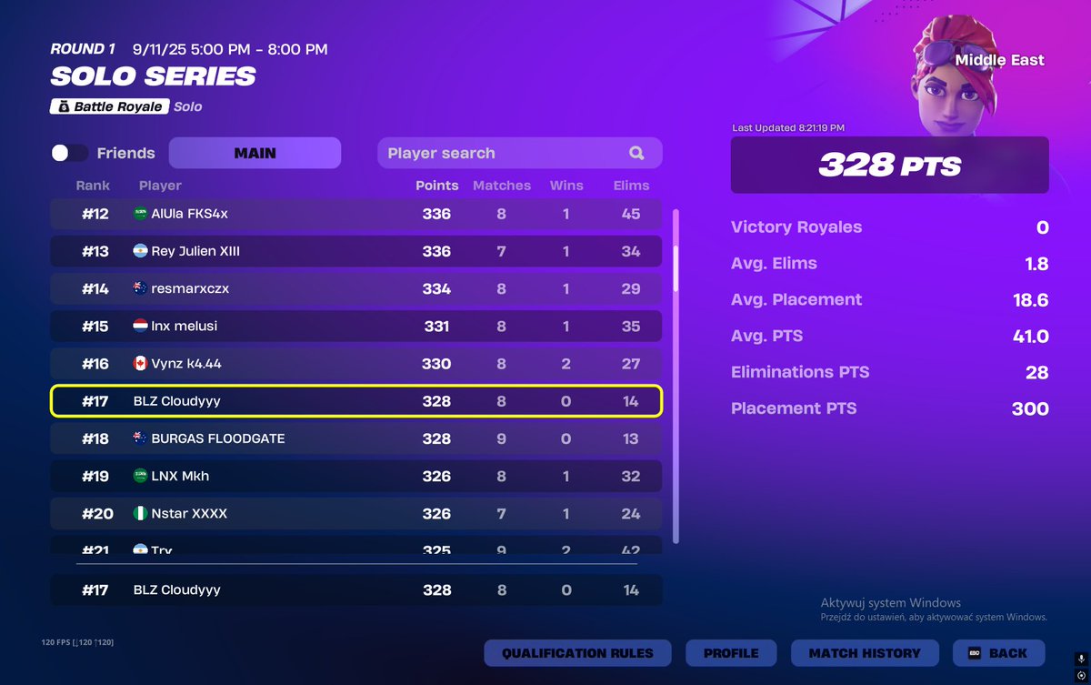 top 17 first week
<a href="/BlzEsp/">BLZ Esports</a>