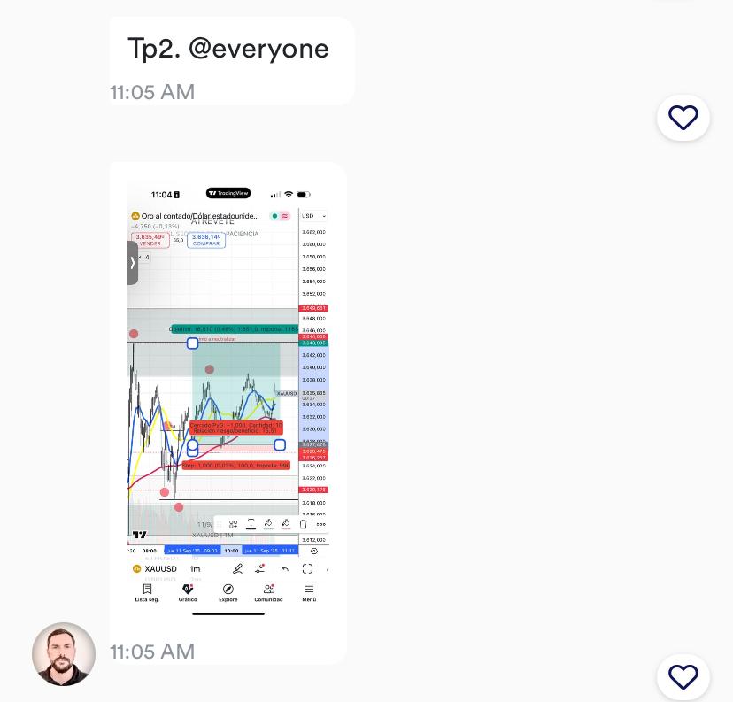 UniAtrevete's tweet photo. Hoy en la sala de scalping aprovechamos la oportunidad en oro (XAUUSD).

✅ Entrada confirmada
✅ Gestión de riesgo aplicada
✅ TP1 y TP2 alcanzados

Estrategia, disciplina y acompañamiento en tiempo real. 
🔗 Únete a la experiencia en: https://t.co/frTUver1Qn https://t.co/h2BFo8bmnX