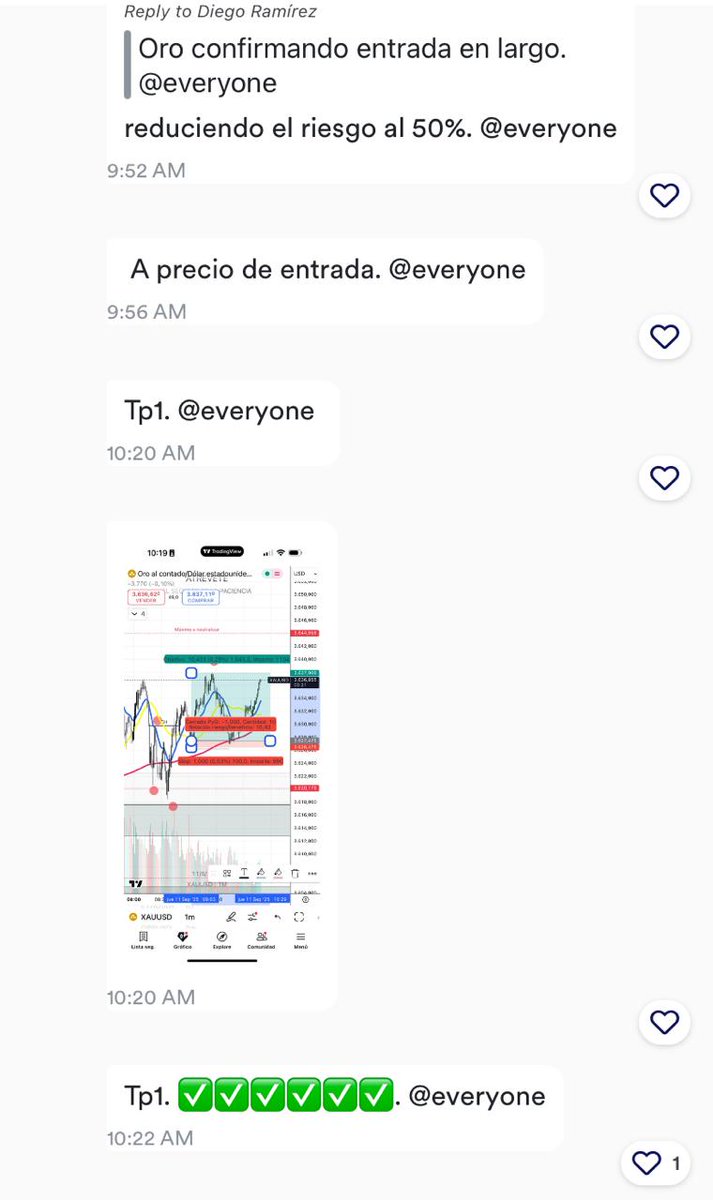 UniAtrevete's tweet photo. Hoy en la sala de scalping aprovechamos la oportunidad en oro (XAUUSD).

✅ Entrada confirmada
✅ Gestión de riesgo aplicada
✅ TP1 y TP2 alcanzados

Estrategia, disciplina y acompañamiento en tiempo real. 
🔗 Únete a la experiencia en: https://t.co/frTUver1Qn https://t.co/h2BFo8bmnX