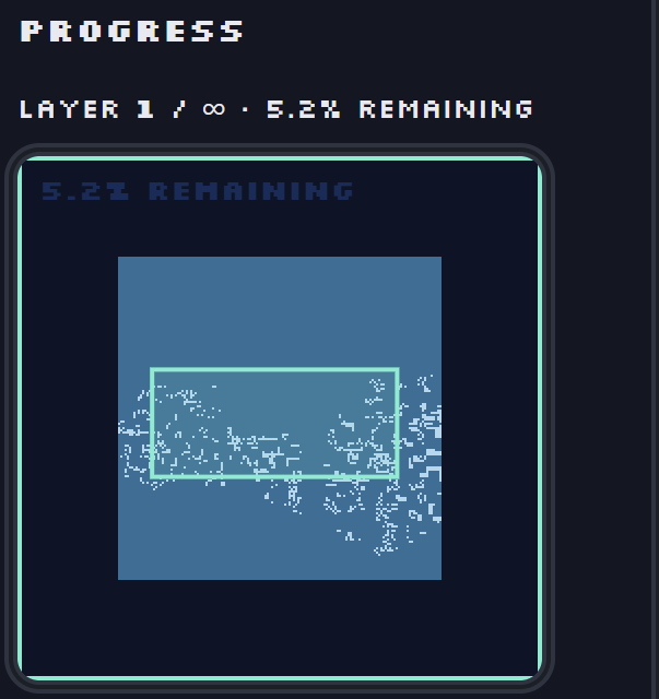 Goldminezone's tweet photo. 5.2% remaining in the first layer

The first payout is immanent! https://t.co/kzF0xRrapR