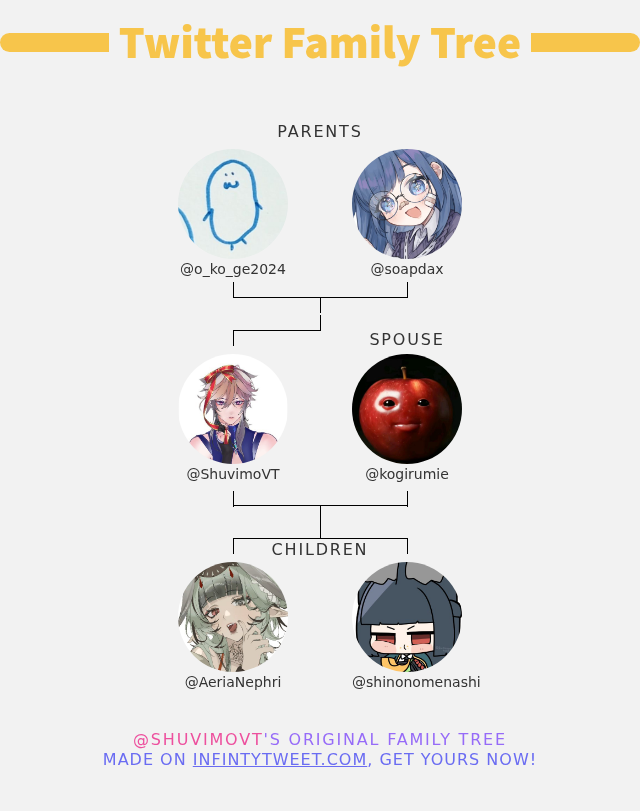 👨‍👩‍👧‍👦 My Twitter Family:
👫 Parents: <a href="/o_ko_ge2024/">オコゲ</a> <a href="/soapdax/">soapdax 🫧🩹</a>
👰 Spouse: <a href="/kogirumie/">Kogi"Kopi"Rumie</a>
👶 Children: <a href="/AeriaNephri/">Aeri 🕊️🫀</a> <a href="/shinonomenashi/">東雲なし</a>

➡️ infintytweet.me/family-tree