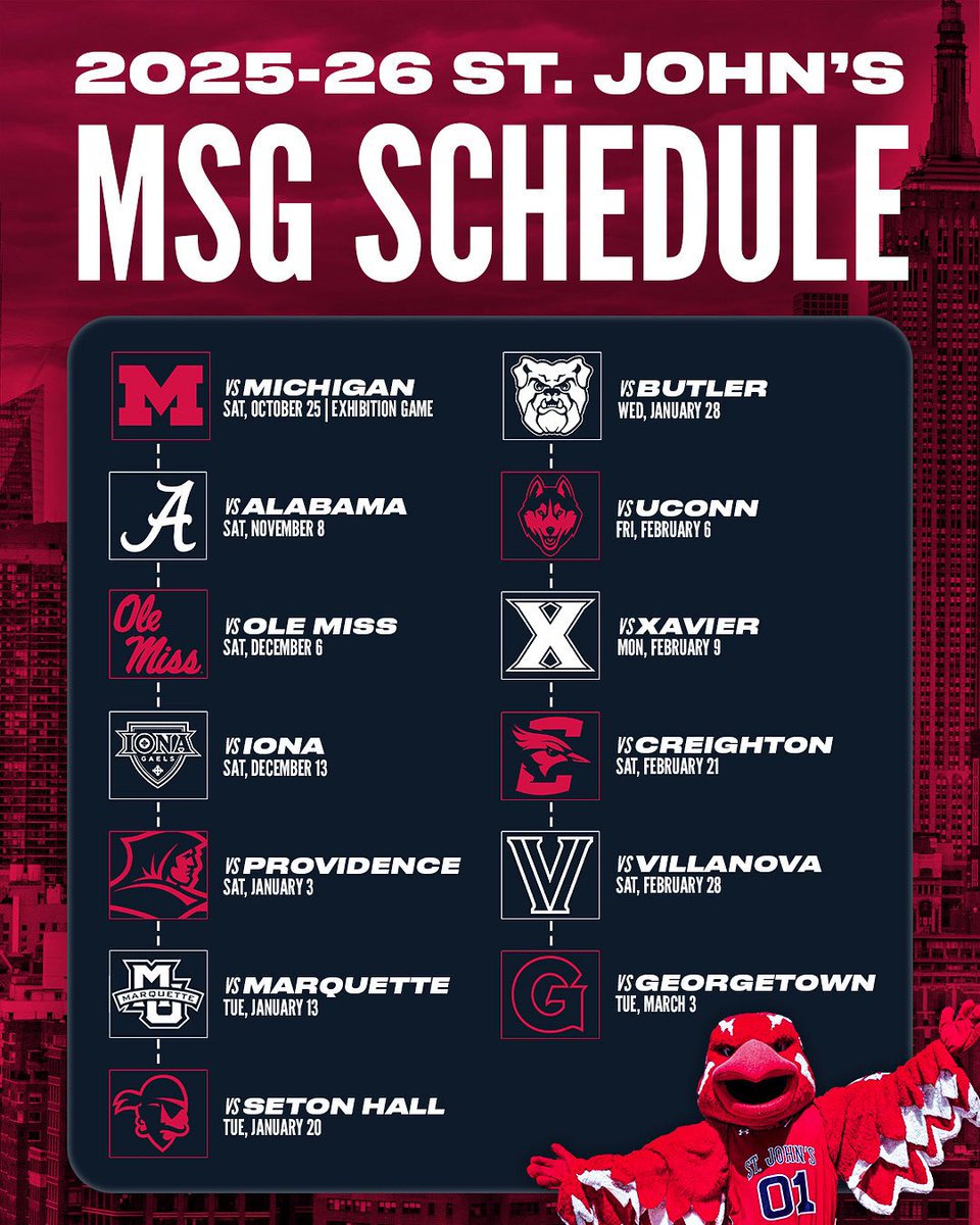 St. John’s Men's Basketball will return to The Garden with 13 marquee matchups this season! 

Sign up for presale access NOW: msg.com/st-johns-mens-…