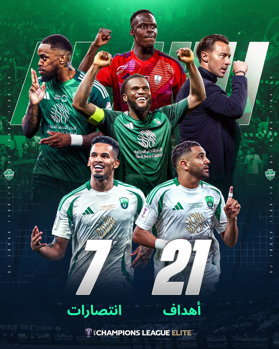 𝟳 انتصارات
𝟮𝟭 هدف

ما هي توقعاتكم لمسيرة بطل #دوري_أبطال_آسيا_للنخبة هذا الموسم؟ 🤔