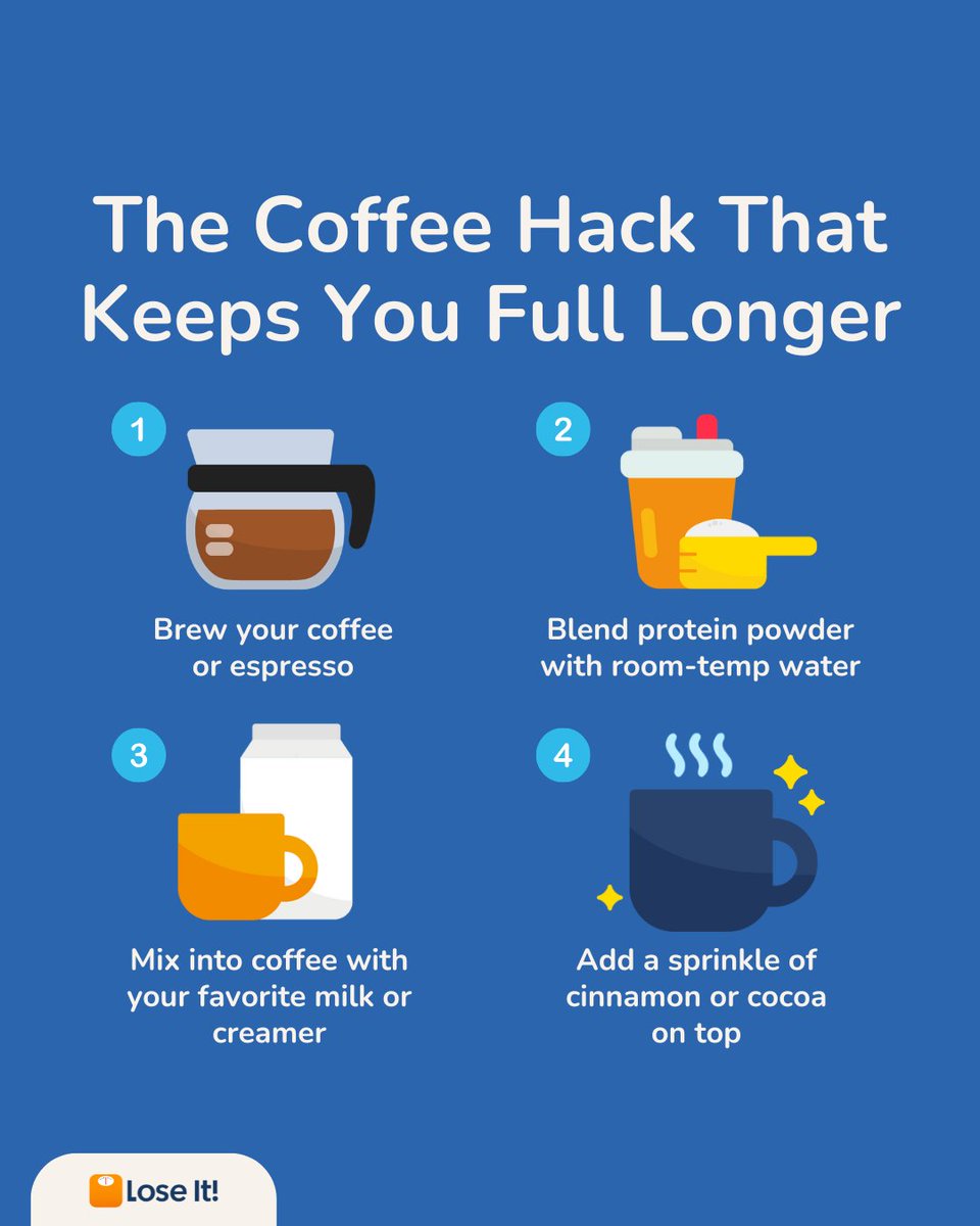 Coffee wakes you up. Protein keeps you full. Put them together? "Proffee" ☕💪 - the viral drink fueling mornings and holding hunger at bay. Learn why it works, how to make it, and the best store-bought blends approved by dietitians.👇

loseit.com/articles/can-t…