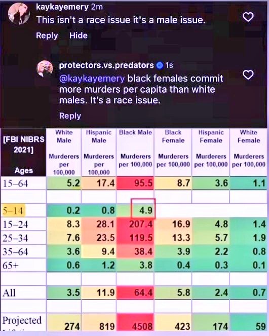 NO CONTEXT VIDEOS (@viralvid_89) on Twitter photo <a href="/EndWokeness/">End Wokeness</a> <a href="/EndWokeness/">End Wokeness</a>