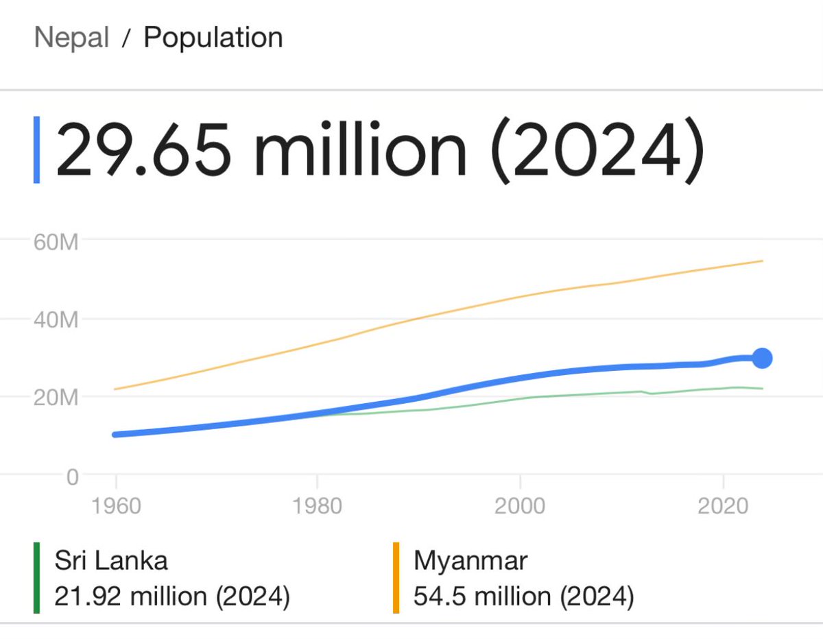 3xcalibaneur's tweet image. You have to be kidding me