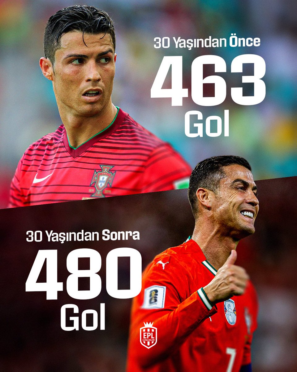 EPL Günlükleri tweet media