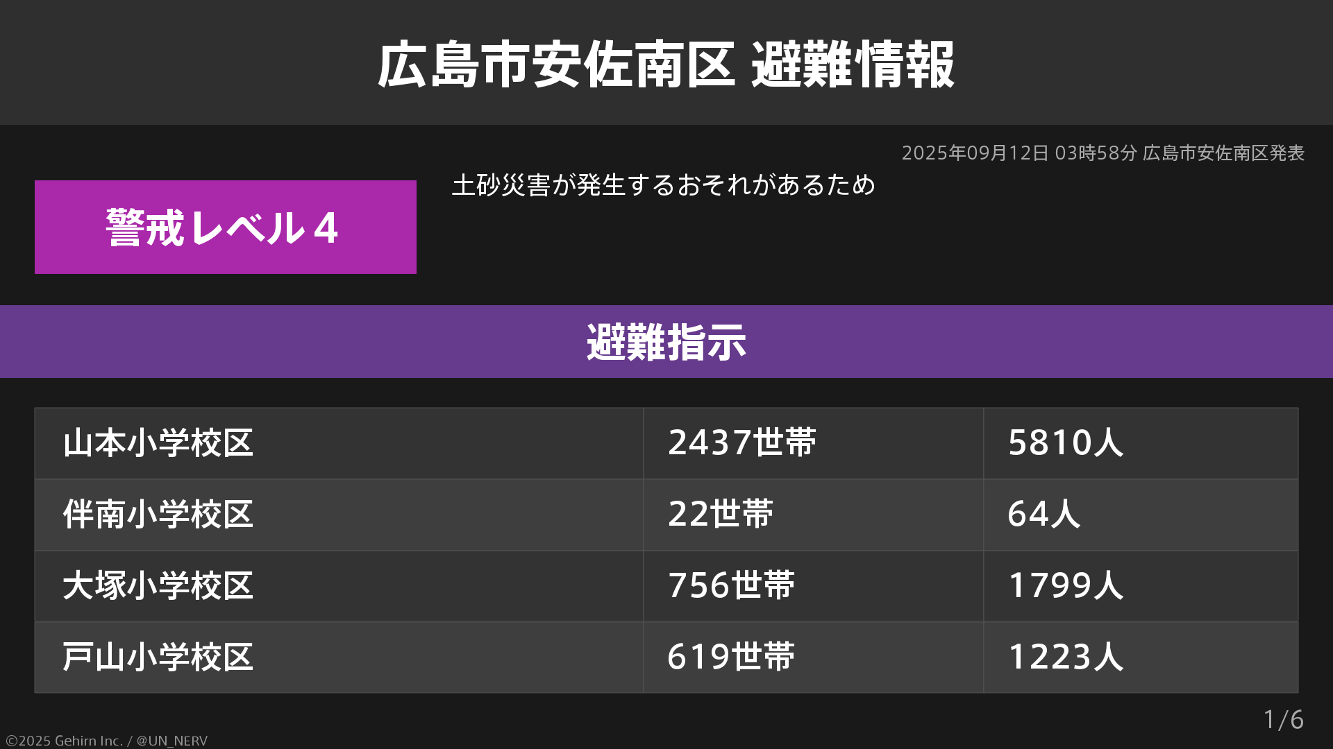 市民状態とは何か 市民状態とは何か |本 | 通販 | Amazon