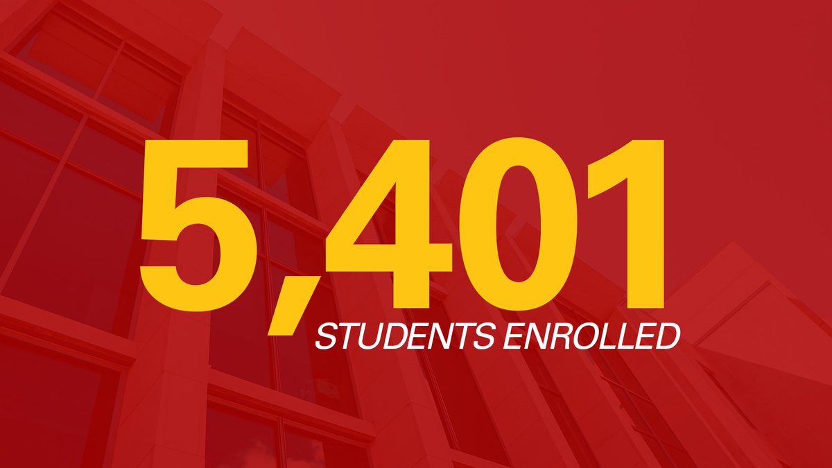 🎉 This fall, we welcomed a new high of 5,401 students to campus!

 In addition, we reached these additional milestones! 👇 

🎓 More than 1,000 students in first-year undergraduate incoming class.
🏫 More than 500 total students enrolled in graduate programs.