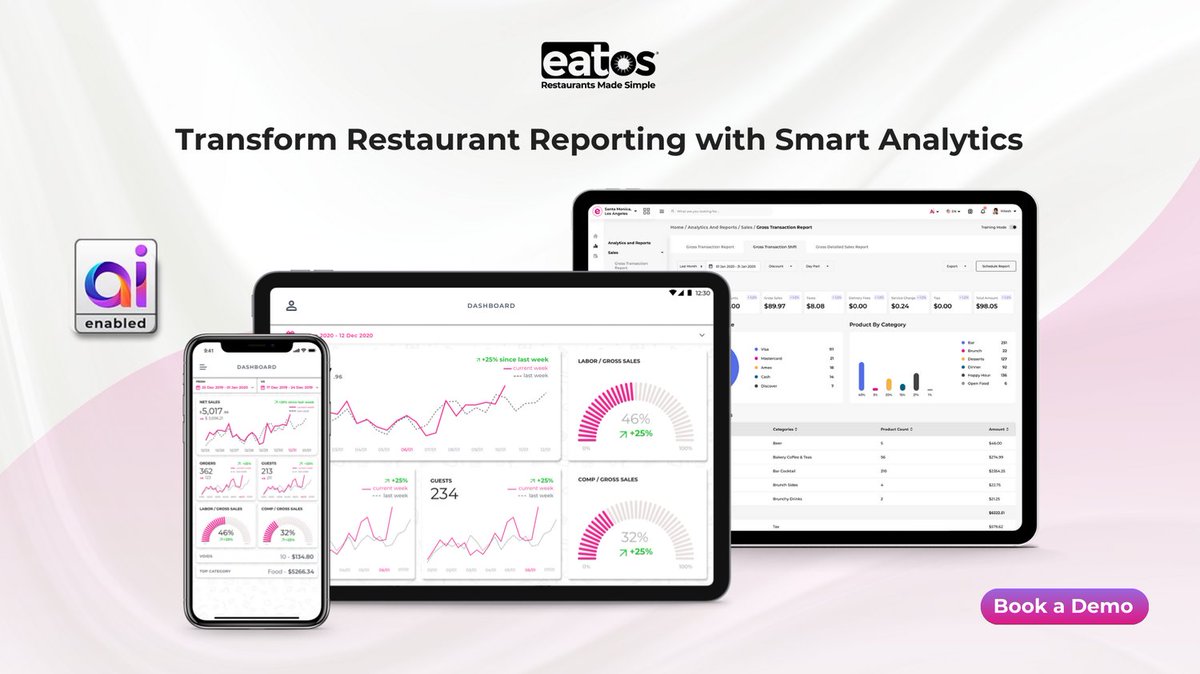 myeatos's tweet image. Leveraging ai to Deliver Intelligent Insights
that Drive Restaurant Efficiency and Success.

Book a Demo @ eatos.com/bookademo

#OrderOS #eatOS #FutureofRestaurantTechnology #RestaurantsMadeSimple