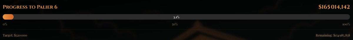 Noesis Protocol tweet media