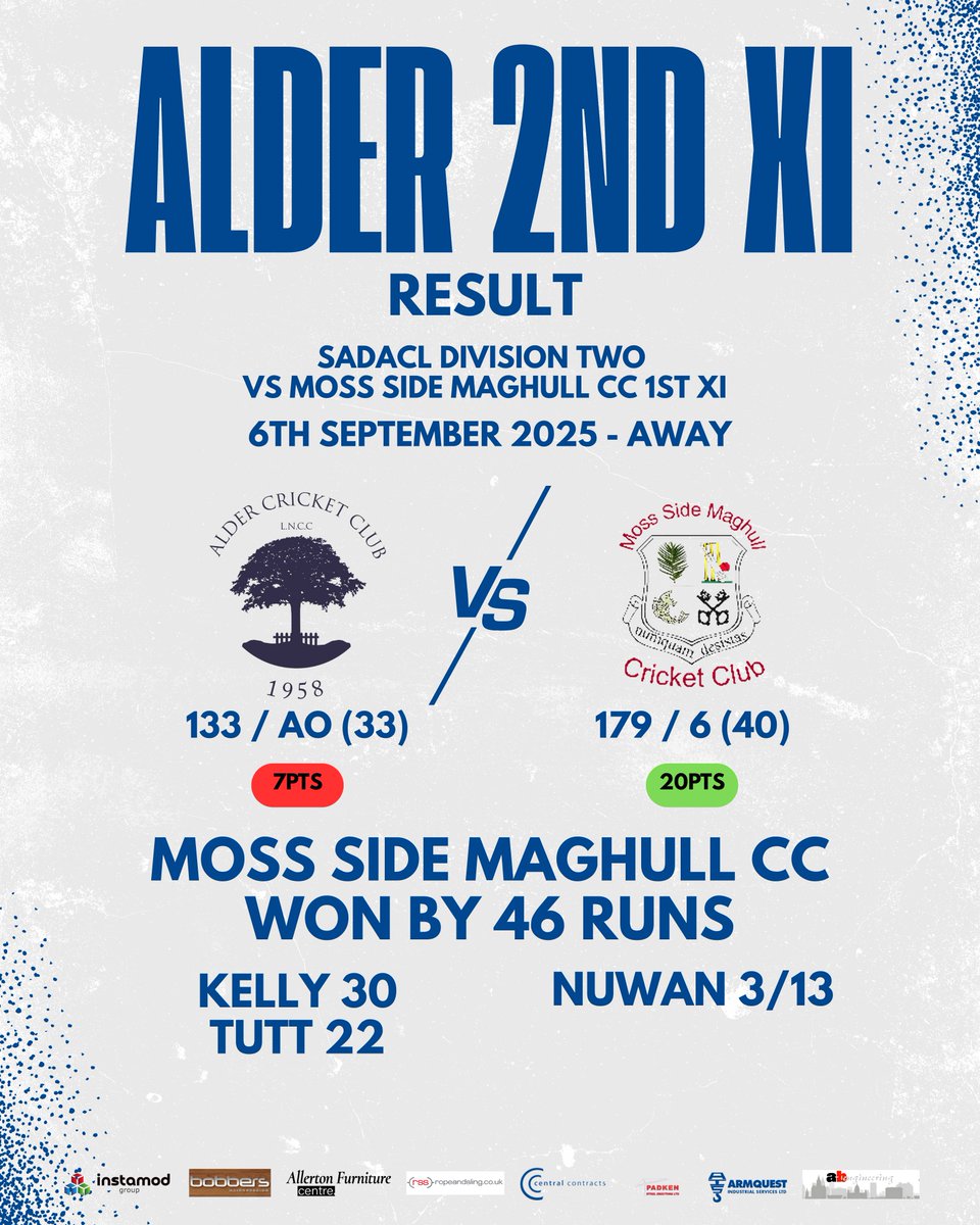 ALDER CC RESULTS - SATURDAY 6TH SEPTEMBER

1st XI - WON vs <a href="/MossleyHill_CC/">Mossley Hill Cricket Club</a> 
2nd XI - LOST vs Moss Side Maghull

Up the Alder!