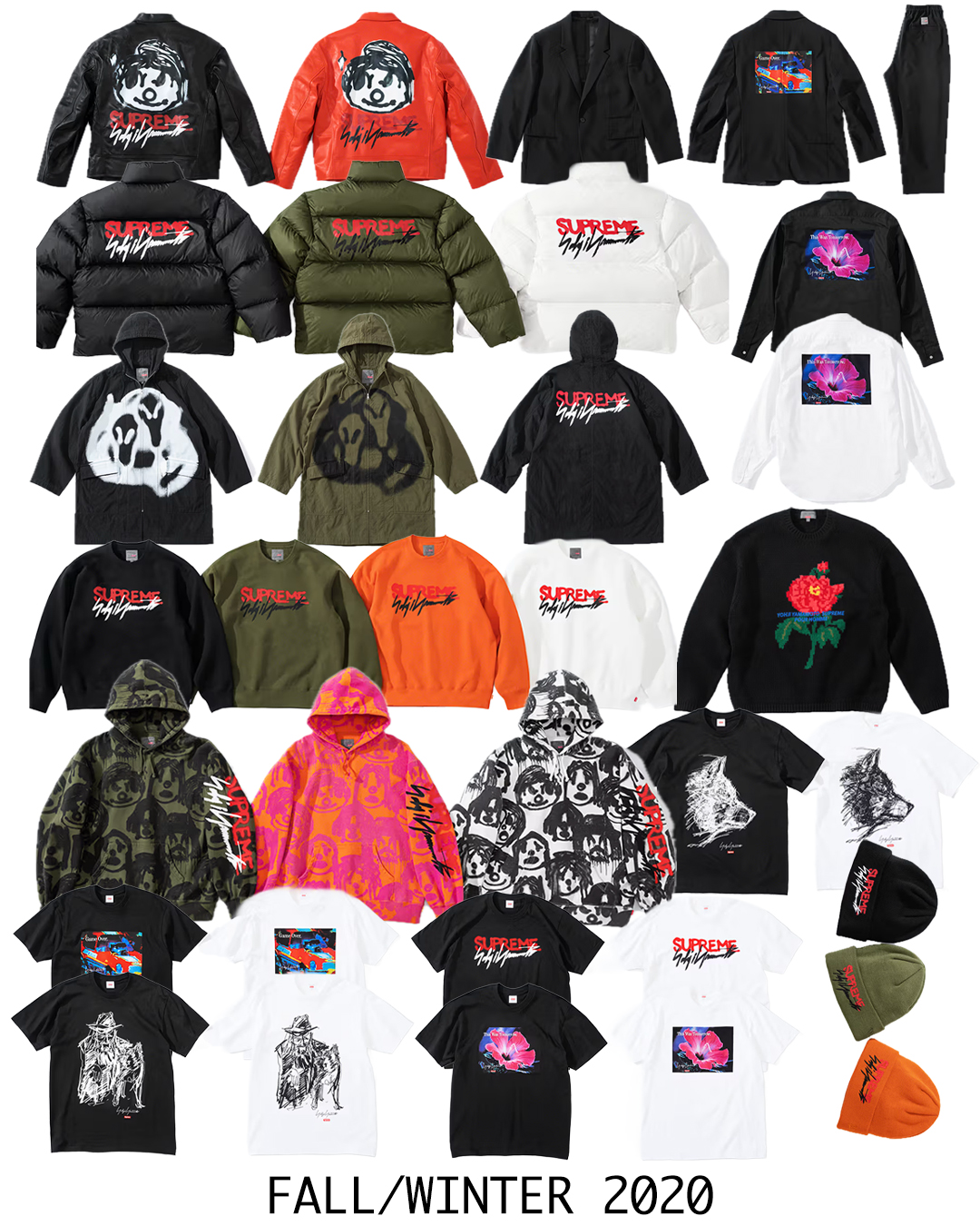 Supreme Community on X: 