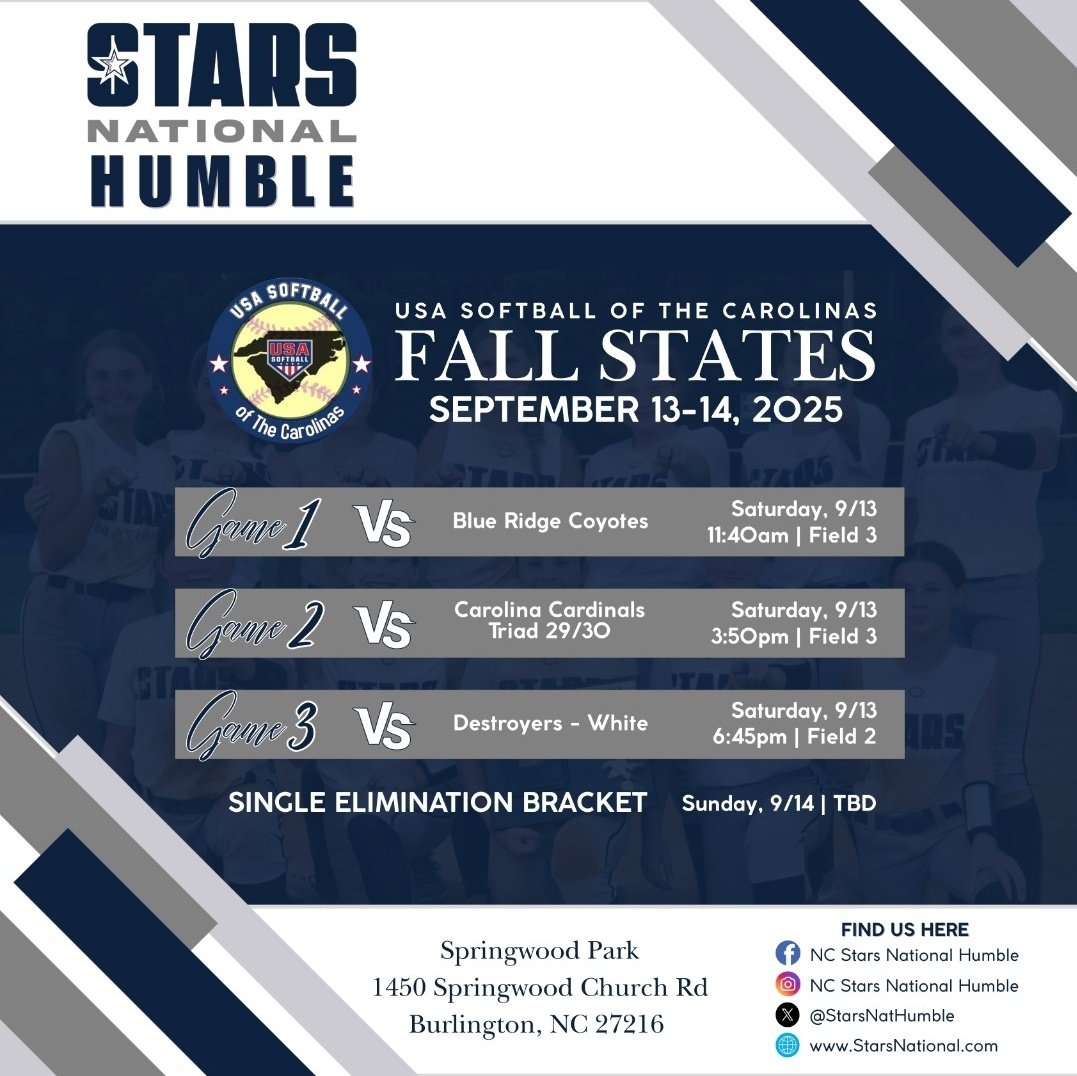 NC Stars National Humble (@starsnathumble) on Twitter photo 