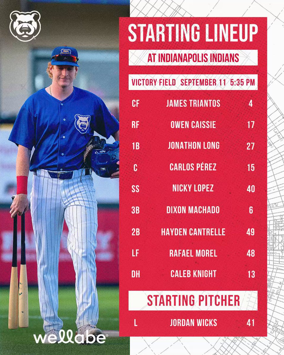 IowaCubs's tweet image. Time to bounce back!

🆚 Indianapolis Indians
⏰ 5:35 p.m. CT/6:35 p.m. ET
📺 MiLB.TV, ballysports.com, or the MiLB app
📻 HOPE 940AM - ow.ly/qWqJ50Vmw9q 
📍 Victory Field

#iowacubs #milb #onlyindesmoines #IOWAAA #baseball