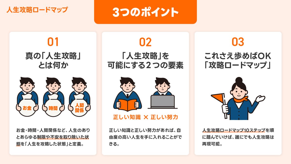 dough_w_bull's tweet image. 「スライド資料を作ってみよう①」を完了しました！

4枚通しで。拙作。

よき訓練となりました！

@yuki_99_s @halukik_0520
 #DesignHacks