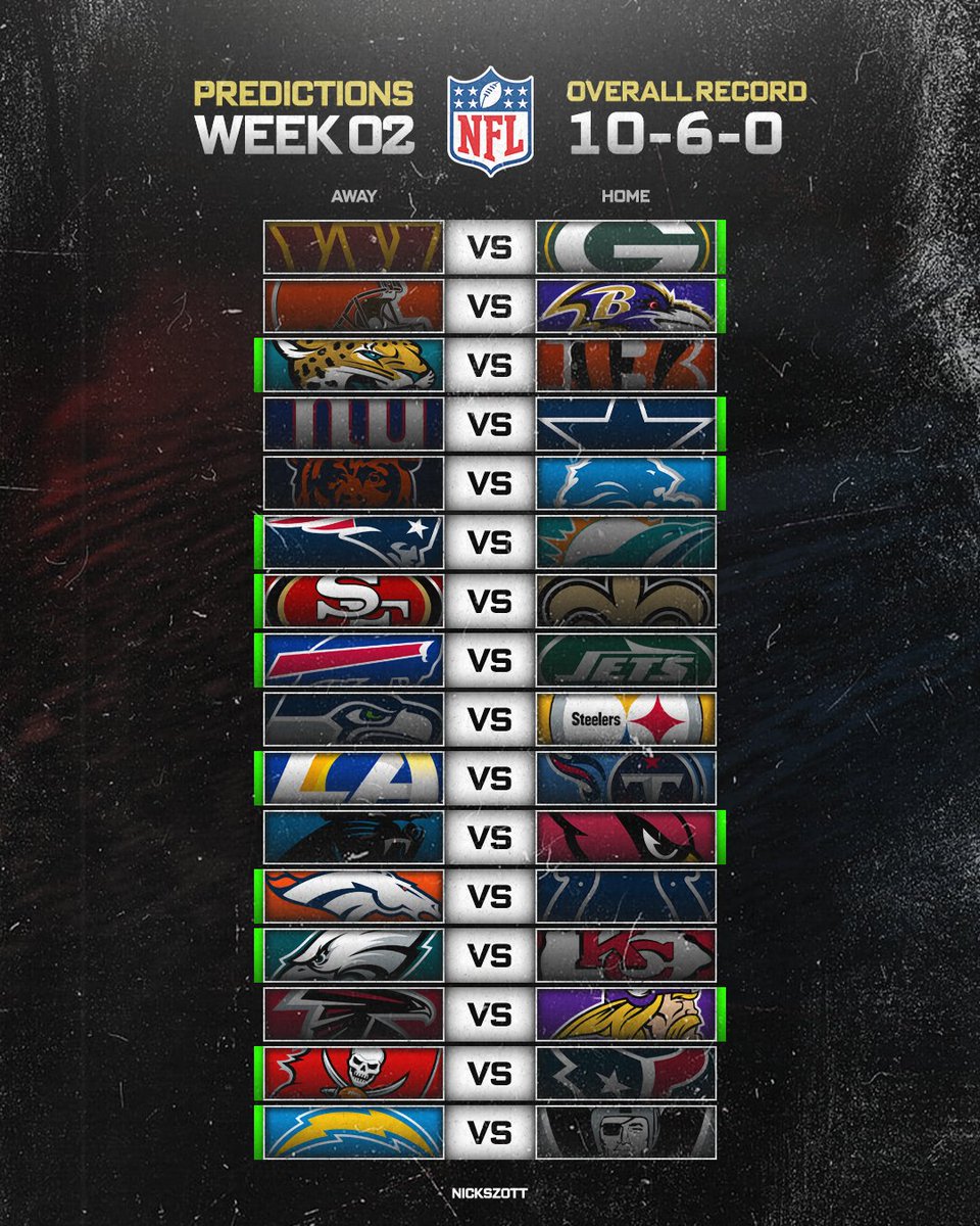 Nick Szott tweet media