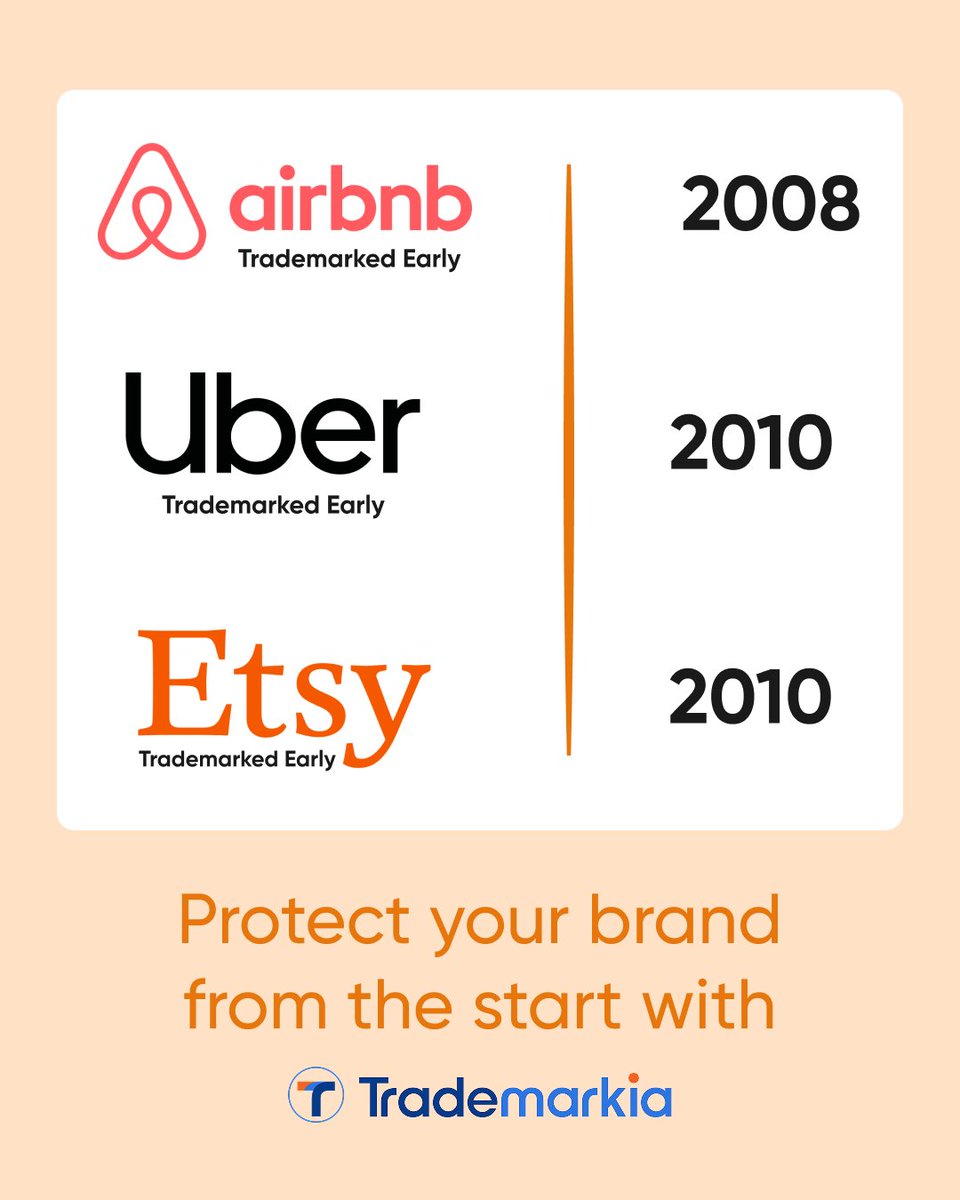 Every global success story once started small.

The difference? They trademarked early. ✅

Will your brand be the next? Start with Trademarkia today.

#Startup #Entrepreneurship #Trademark #SmallBusiness #Trademarkia #BusinessGrowth
