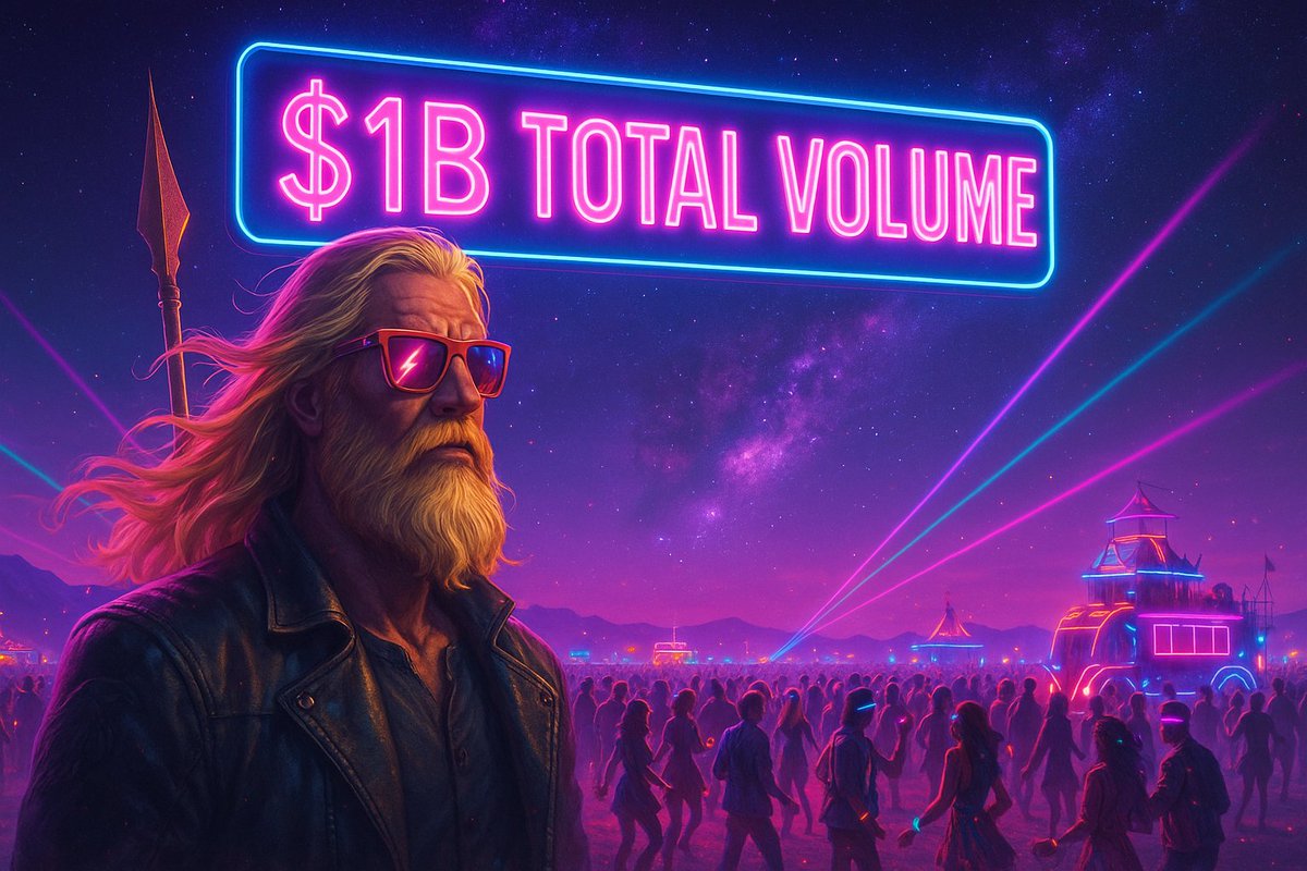 8,962.71 BTC in total ODIN•FUN trading volume multiplied by current BTC price of $114,250 equals...

🎉 $1,000,000,000 in ODIN•FUN trading volume 🎉
🤑 $525,000 in referral rewards to our users 🤑
📈 67,000,000 user events on the platform 📈
🏃 15,000 daily active users 🏃

⚡️