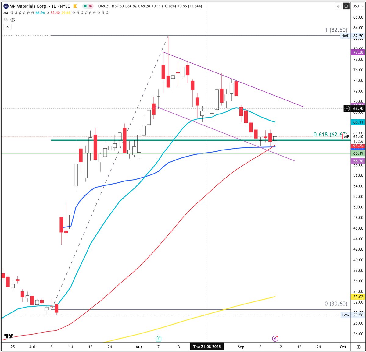 Jang Cha tweet media