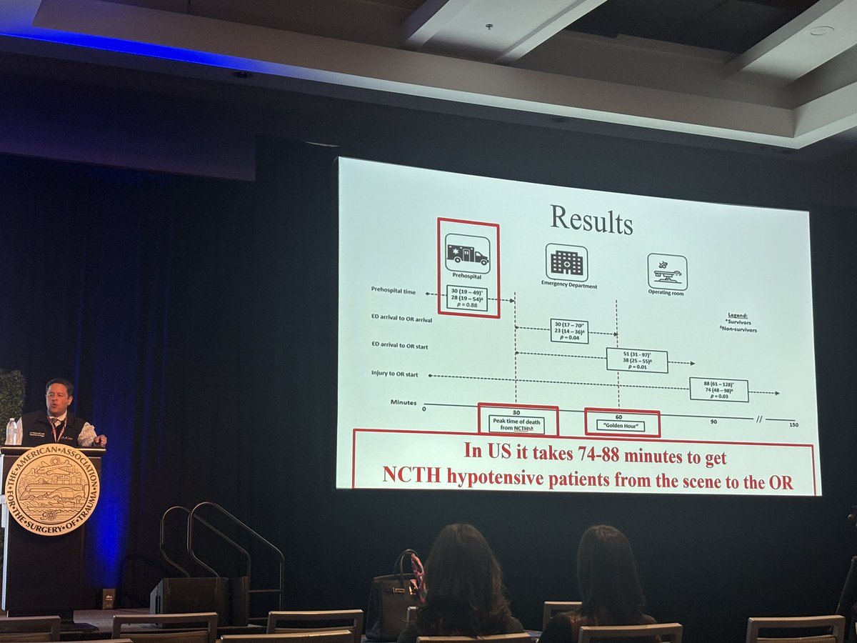 Julia R Coleman, MD MPH FACS tweet media