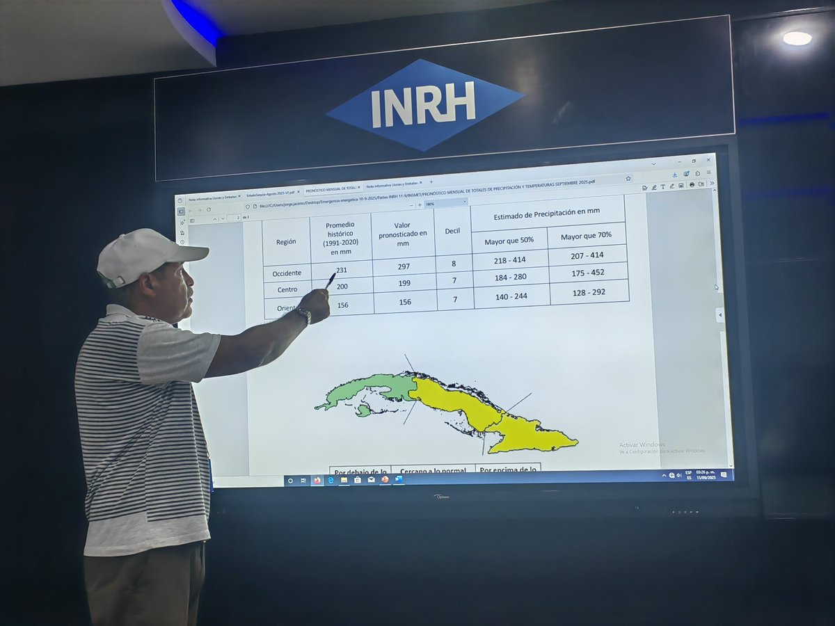 AntonioRdguezR's tweet photo. Evaluamos en el #SubgrupodeAgua, con la presencia del #ISMET, la situación Meteorológica, pronóstico de lluvias para septiembre y Octubre, el acumulado de precipitaciones y el llenado de los Embalses hasta el 10 de Septiembre #UnidosXCuba #INRHCuba https://t.co/6yuOhhdgoW