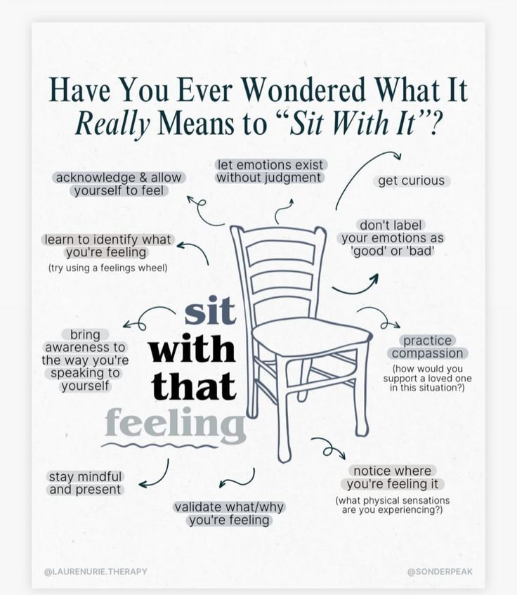 Book_therapy223's tweet photo. Sit With That Feeling: A Guide to Emotional Presence https://t.co/QEzUM7SzGq