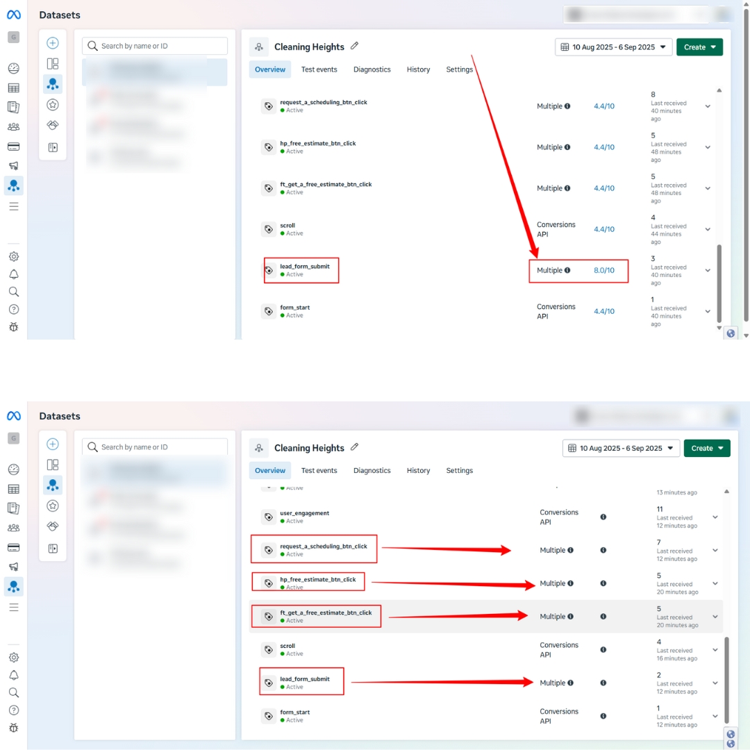 kamrulhsuzon's tweet image. Precise Tracking, Smarter Decisions!
On 12th Sept 2025, I completed a tracking setup for a Canadian client’s WordPress site.
#FacebookCAPI | #GA4 #GoogleAds | #ConversionTracking | #LeadFormTracking | #kamrulhsuzon | #WebAnalyticsExpert ||