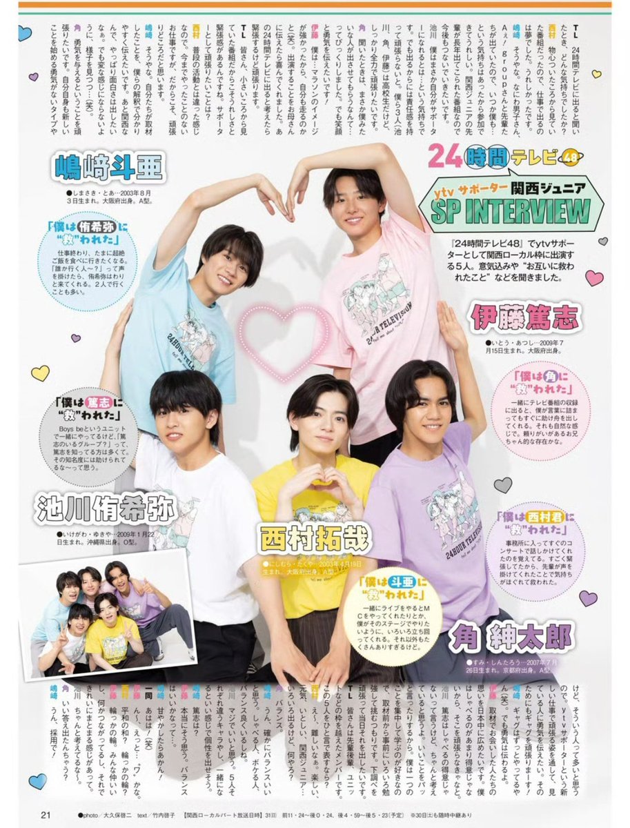 伊藤篤志 - Search / X