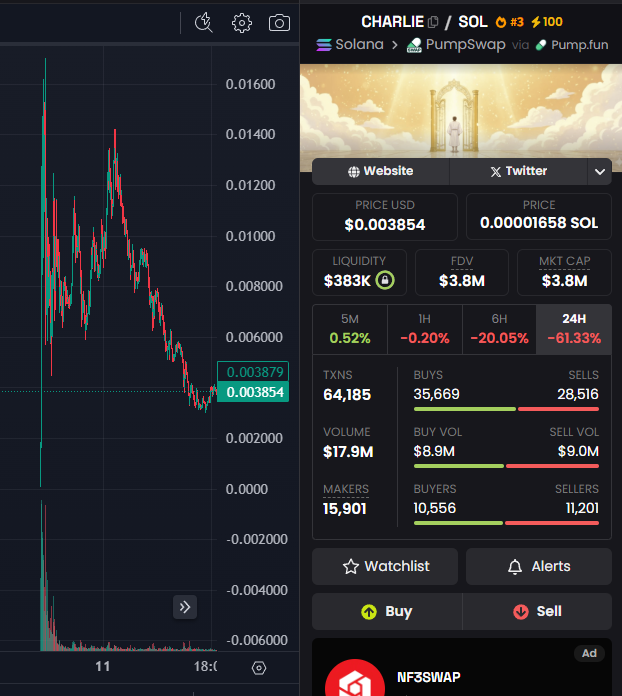 Crypto Rug Muncher tweet media