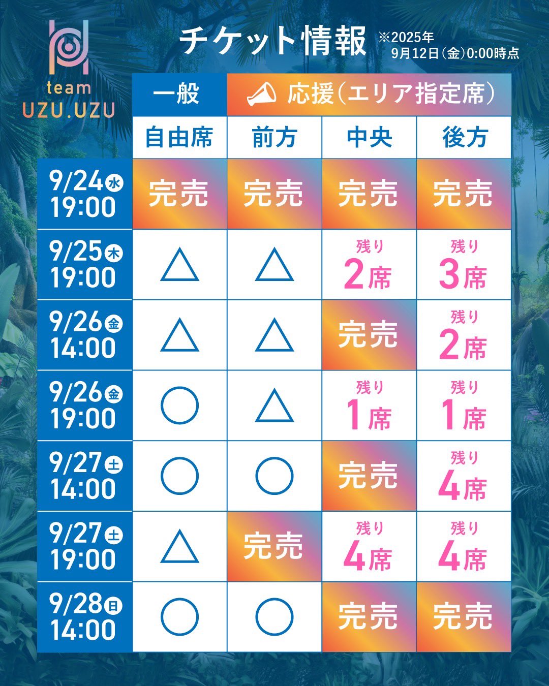 こちらは、Y uzu様の専用ページとなります。 team UZU.UZU うずうず-ウズウズ on X: 