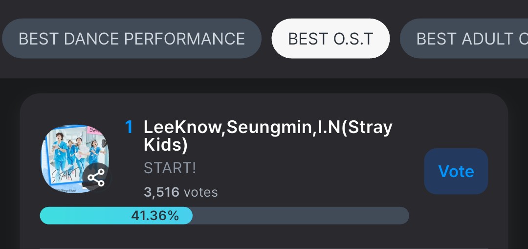 The names have been fixed! 
#LeeKnow, Seungmin and I.N are nominated for "BEST O.S.T" with "START!" on the 2025 KGMA (Korea Grand Music Awards)

We count on you to maintain the excitement and engagement throughout the voting and gift them this physical prize! 🏆🥹

Pre-Voting