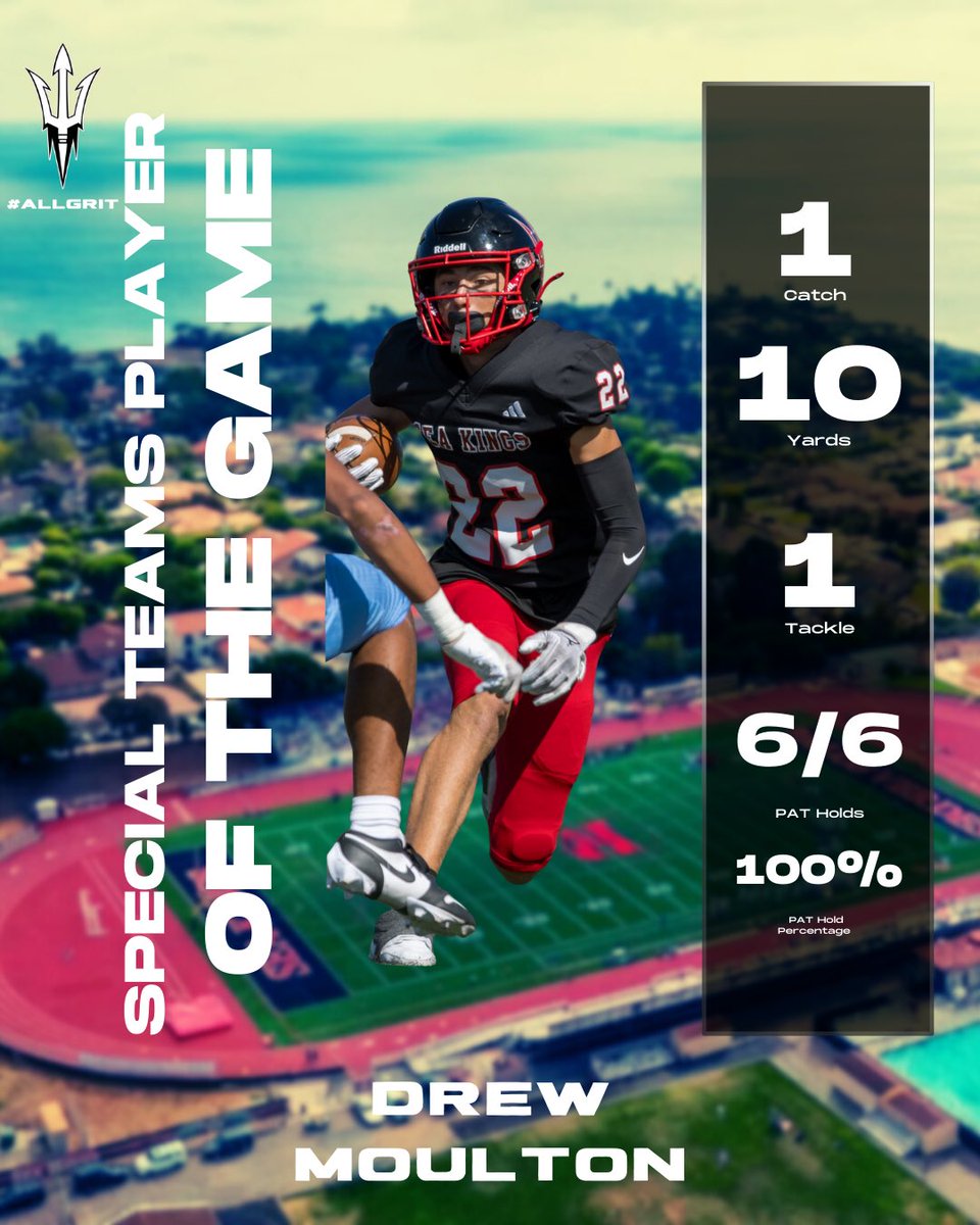 Palos Verdes HS Football tweet media