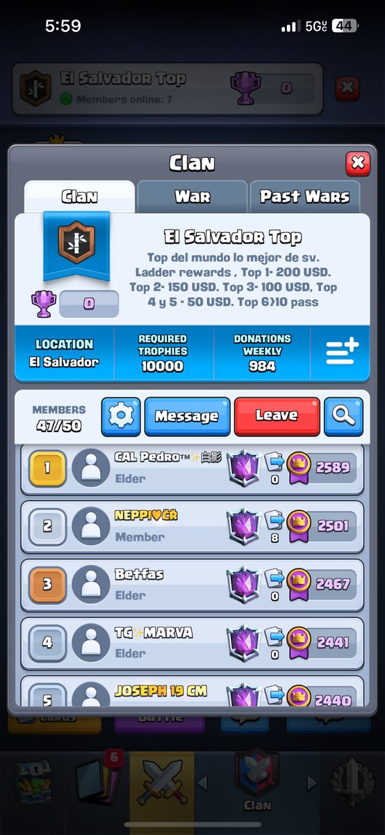 Algo bien
vamos por ese top 1