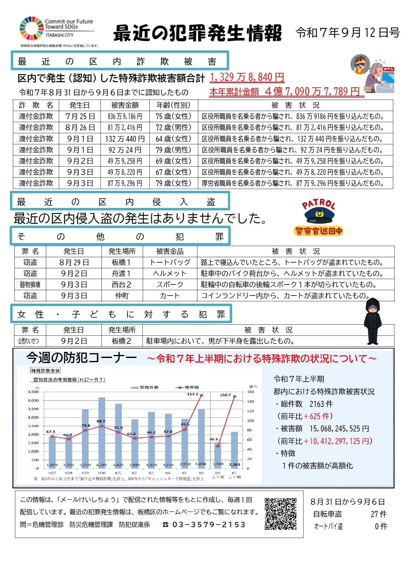 NEWS 会報まとめ売り傷なし 警察庁 on X: 